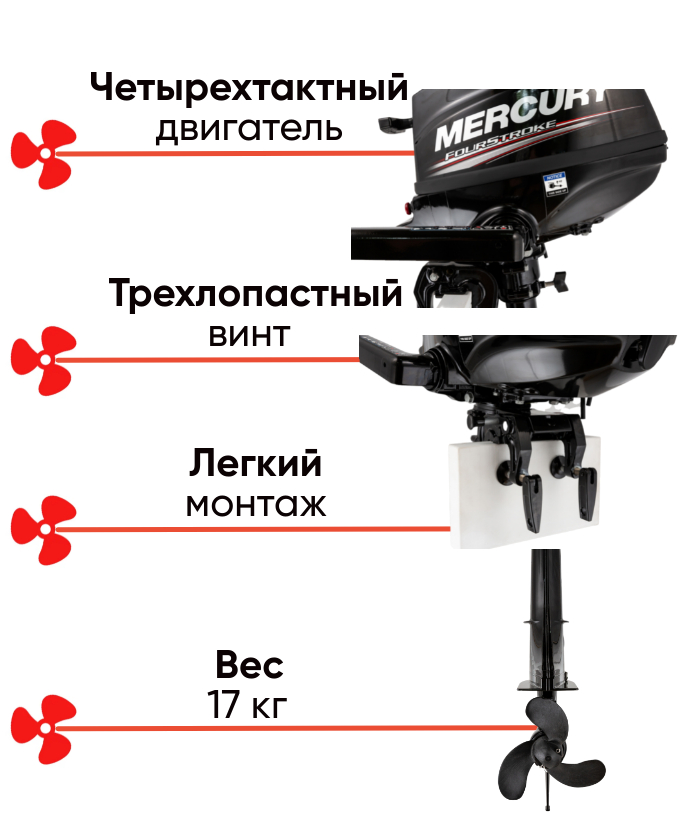 Mercury F 3.5 MH 